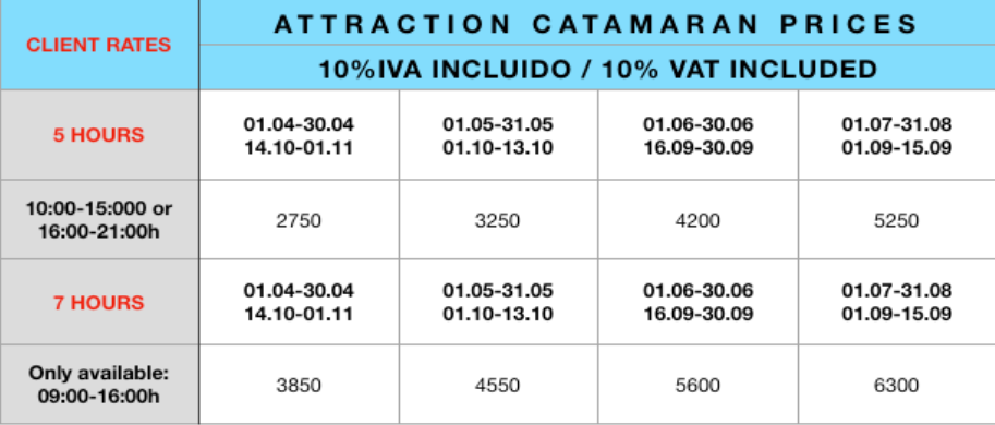Catamaran Attraction rates 2026