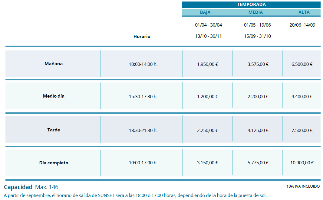 CATAMARAN LIFE AND SEA RENTAL RATES 2025