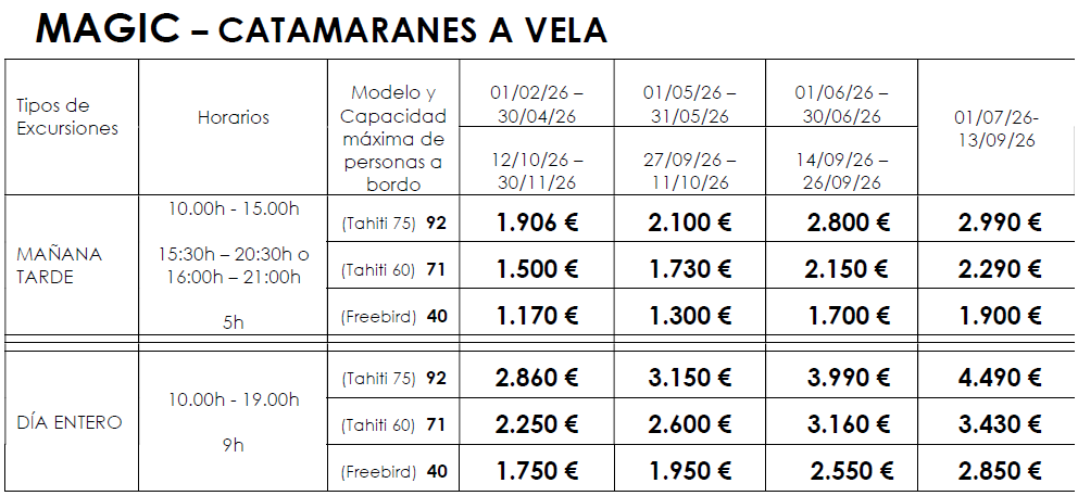 CATAMARANES MAGIC ALQUILER 2026