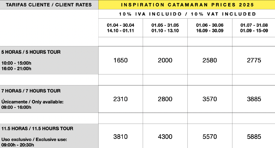 Catamaran Inspiration rates 2025 - Mallorca catamarans