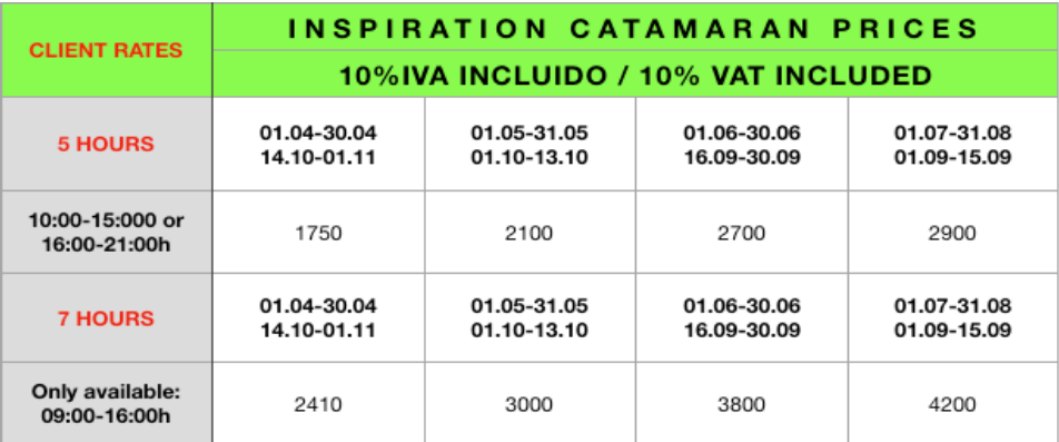Catamaran Inspiration 2026 rates