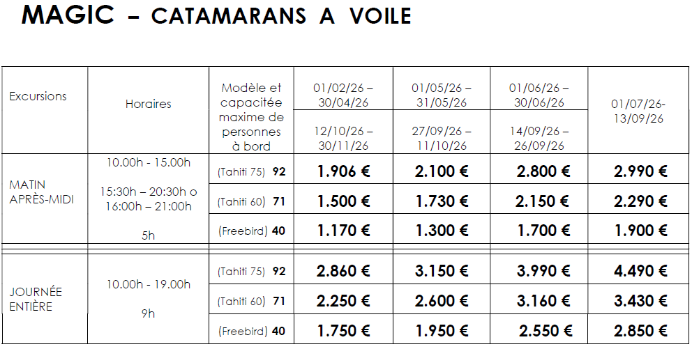 MAGIC CATAMARANS A VOILE TARIFS 2026