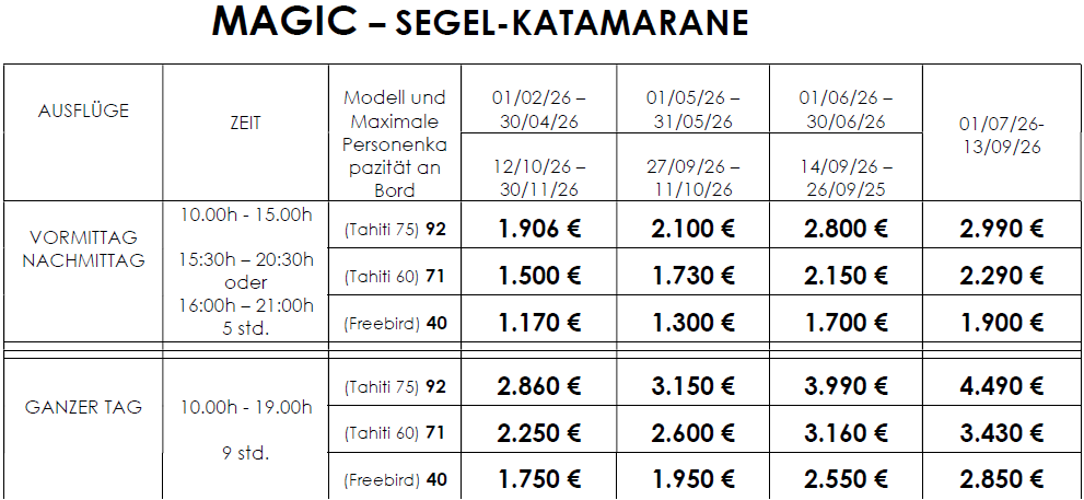 MAGIC KATAMARANS PREISE 2026