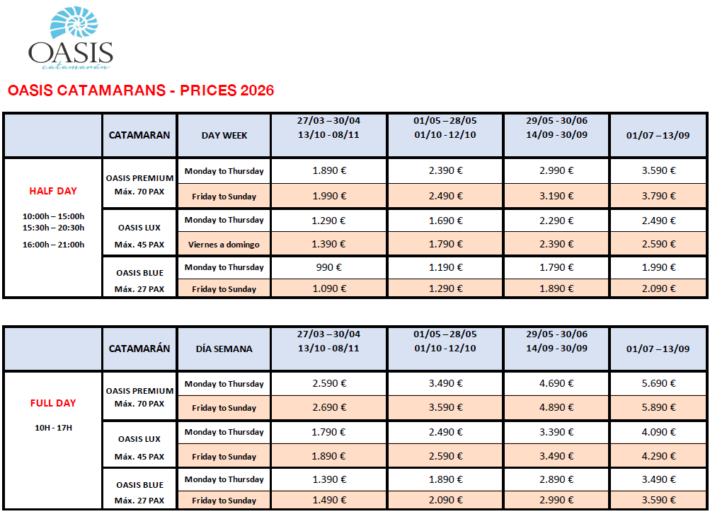 2026 OASIS CATAMARAN RENTAL RATES