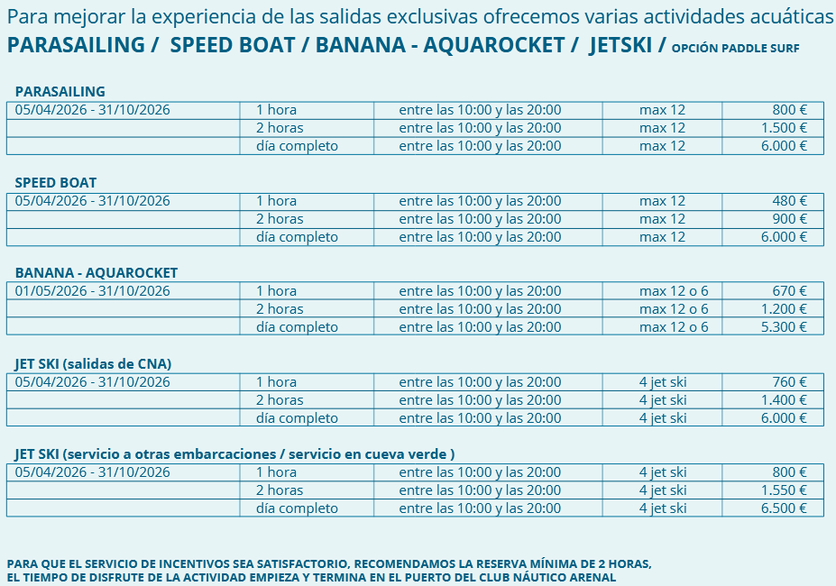 Actividades acuaticas 2026