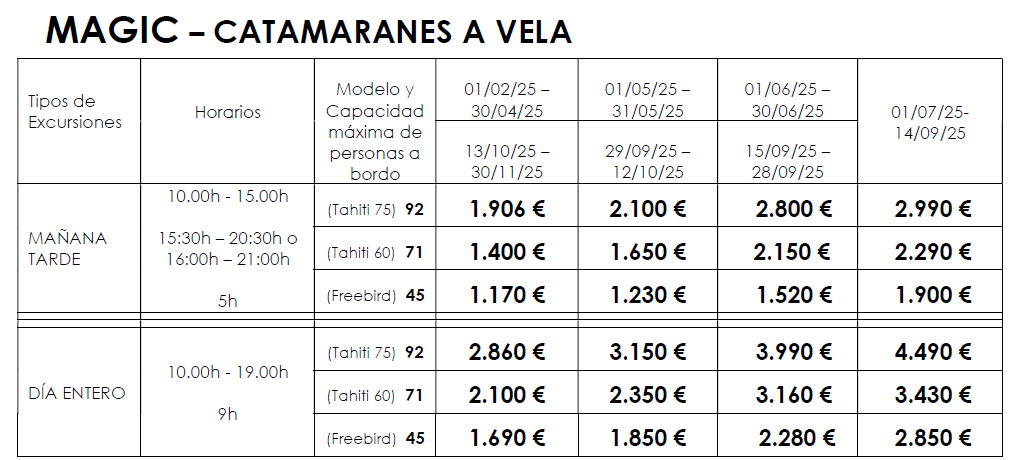 Magic catamarans 2025 tarifas