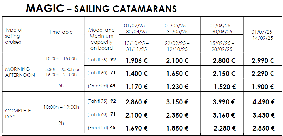 Magic catamarans rental rates 2025